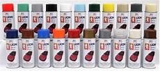 Car Silicones