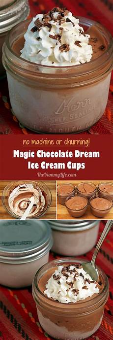 Chocolate Bowl Lids