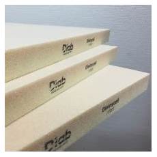 Divinycell Foam