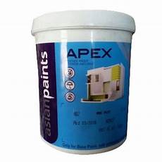 Exterior Silicone Paints