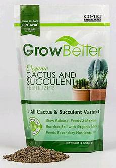 Fertilizer Packaging