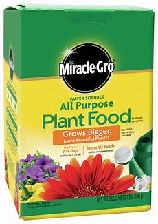 Fertilizer Packaging