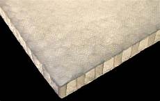Fiberglass Mat