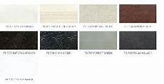 Flexibond Pvc Sheet