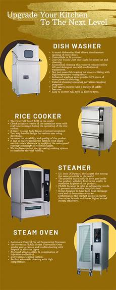 Kitchen Equipments Turkey