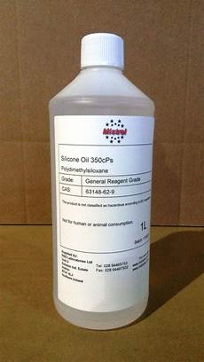 Liquid Silicone