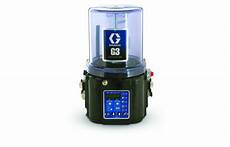 Lubricators