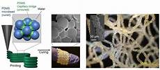 Pad Printing Silicone Rubber