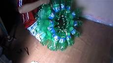 Plastic Materials