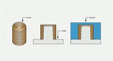 Plastic Molded Components