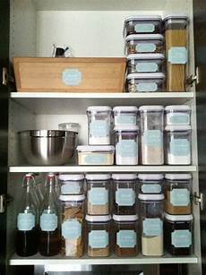 Plastic Packaging Containers