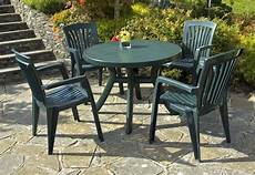 Plastic Patio
