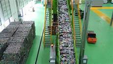 Plastic Recycling Systems