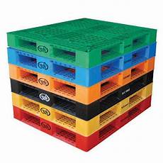 Plastic Skids