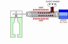 Plastic Tooling