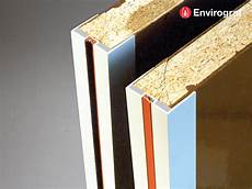 Plastic Window Systems