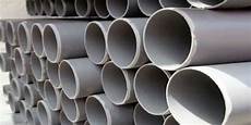 Plasticizers