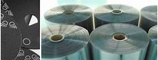 Polycarbonate Films
