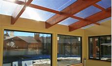 Polycarbonate Panels