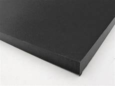 Polycarbonate Recycling