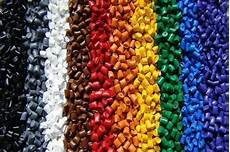 Polypropylene Continious Yarns