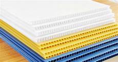 Polypropylene Corrugated Sheet