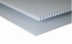 Polypropylene Corrugated Sheet