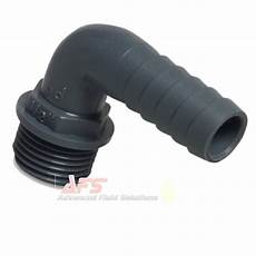 Polypropylene Fitting Systems