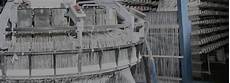 Polypropylene Group