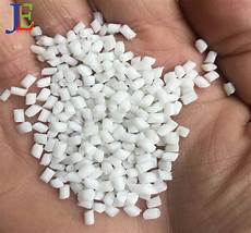 Polypropylene Manufacturers