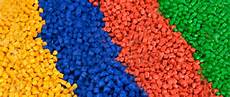 Polypropylene Manufacturers