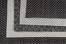 Polypropylene Materials