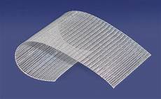 Polypropylene Meshes