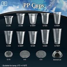Polypropylene Pp