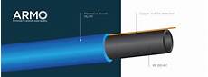 Polypropylene Pressured Installation Pipes