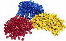 Polypropylene Raw Material