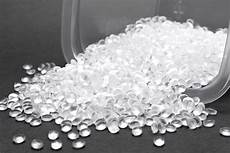 Polypropylene Raw Materials