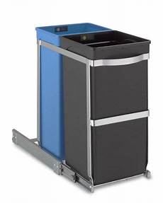 Polypropylene Recycling