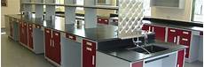 Polypropylene Sinks