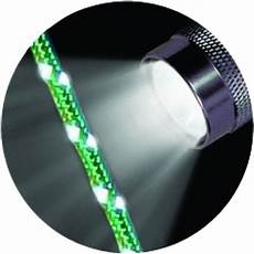 Polypropylene Strip