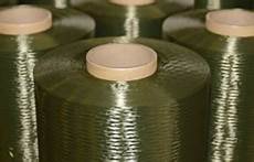 Polypropylene Taslan Yarns