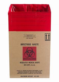 Sharps Containers