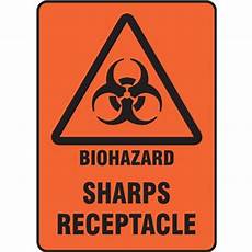Sharps Disposal