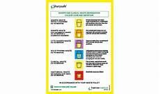 Sharps Disposal