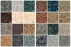 Silicone Interior Paint