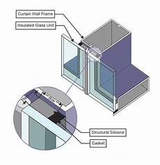 Structural Silicone Facade