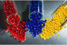 Thermoplastic Parts