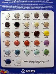 Window Silicone Mastic